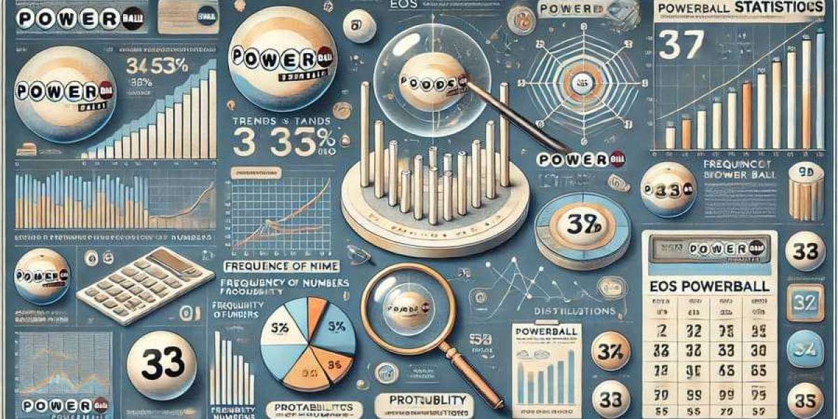 Unlocking the EOS Powerball